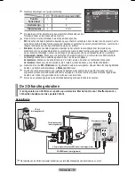 Preview for 152 page of Samsung PS50A40 User Manual