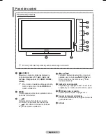 Preview for 222 page of Samsung PS50A40 User Manual