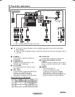 Preview for 223 page of Samsung PS50A40 User Manual