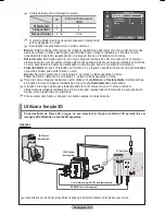 Preview for 282 page of Samsung PS50A40 User Manual