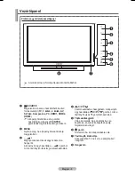 Preview for 308 page of Samsung PS50A40 User Manual