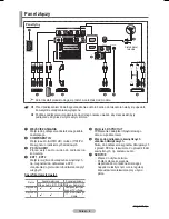 Preview for 352 page of Samsung PS50A40 User Manual