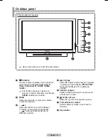 Preview for 394 page of Samsung PS50A40 User Manual