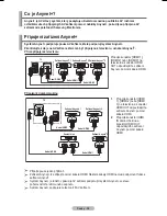 Preview for 421 page of Samsung PS50A40 User Manual