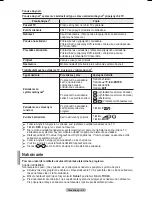 Preview for 466 page of Samsung PS50A40 User Manual