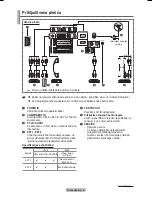 Preview for 481 page of Samsung PS50A40 User Manual