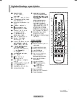 Preview for 483 page of Samsung PS50A40 User Manual