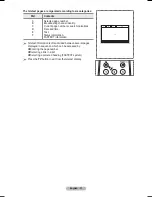 Preview for 31 page of Samsung PS50A410 User Manual