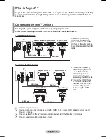 Preview for 33 page of Samsung PS50A450 User Manual