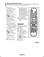 Preview for 8 page of Samsung PS50A476 User Manual