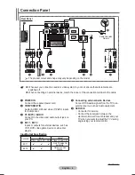 Preview for 6 page of Samsung PS50A550 User Manual