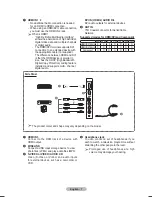 Preview for 7 page of Samsung PS50A550 User Manual