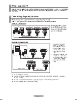 Preview for 39 page of Samsung PS50A550 User Manual