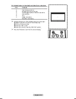 Preview for 44 page of Samsung PS50A550 User Manual