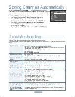 Preview for 4 page of Samsung PS50A550S2R Quick Start Manual