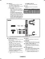 Preview for 7 page of Samsung PS50A556 User Manual