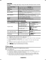 Preview for 66 page of Samsung PS50A556 User Manual