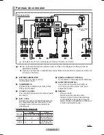 Preview for 82 page of Samsung PS50A556 User Manual