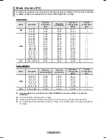 Preview for 118 page of Samsung PS50A556 User Manual