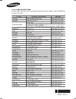 Preview for 154 page of Samsung PS50A556 User Manual