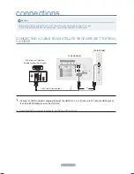 Preview for 2 page of Samsung PS50A556S2F Quick Start Manual