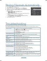 Preview for 4 page of Samsung PS50A566S2W Quick Start Manual