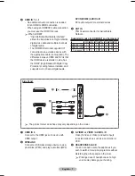 Preview for 8 page of Samsung PS50A650 User Manual