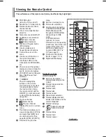 Preview for 9 page of Samsung PS50A650 User Manual