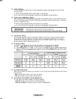 Preview for 34 page of Samsung PS50A650 User Manual