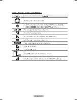 Preview for 47 page of Samsung PS50A650 User Manual