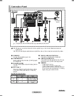 Preview for 6 page of Samsung PS50A676 User Manual