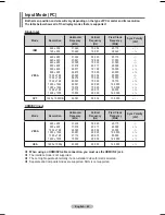 Preview for 42 page of Samsung PS50A676 User Manual