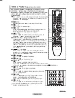 Preview for 68 page of Samsung PS50A676 User Manual