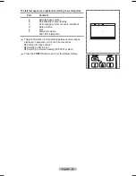 Preview for 69 page of Samsung PS50A676 User Manual