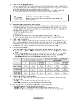 Preview for 108 page of Samsung PS50A676 User Manual