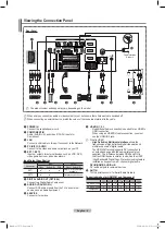 Предварительный просмотр 6 страницы Samsung PS50A756T Manual