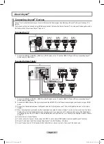 Предварительный просмотр 53 страницы Samsung PS50A756T Manual