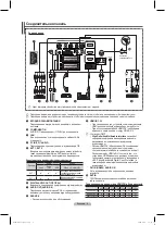 Предварительный просмотр 72 страницы Samsung PS50A756T Manual