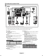 Preview for 6 page of Samsung PS50A766 User Manual