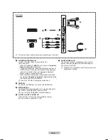 Preview for 7 page of Samsung PS50A766 User Manual