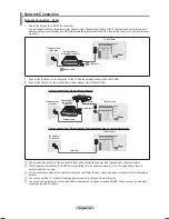 Preview for 28 page of Samsung PS50A766 User Manual