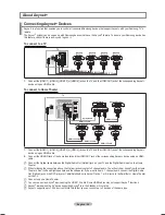 Preview for 54 page of Samsung PS50A766 User Manual