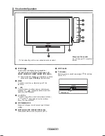 Preview for 77 page of Samsung PS50A766 User Manual