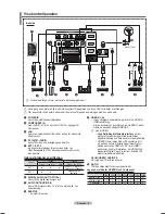 Preview for 78 page of Samsung PS50A766 User Manual