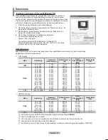 Preview for 93 page of Samsung PS50A766 User Manual