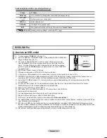 Preview for 105 page of Samsung PS50A766 User Manual