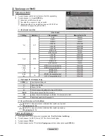 Preview for 114 page of Samsung PS50A766 User Manual