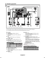 Preview for 145 page of Samsung PS50A766 User Manual