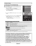 Preview for 190 page of Samsung PS50A766 User Manual