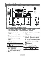 Preview for 212 page of Samsung PS50A766 User Manual